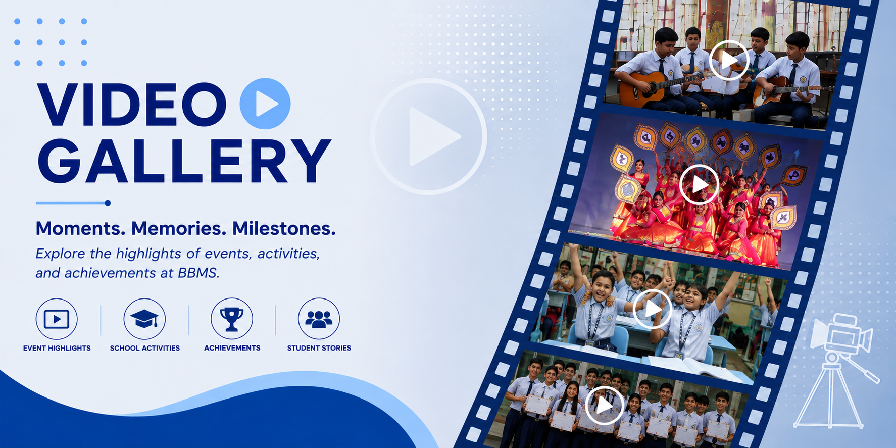 video-gallery