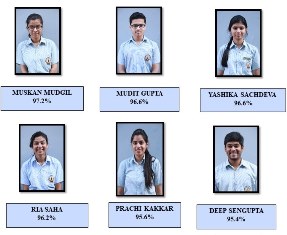 BLUE BELLS MODEL SCHOOL EXHIBITS OUTSTANDING RESULT  IN AISSCE-2018