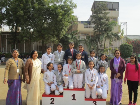 ANNUAL SPORTS MEET -PRIMARY WING